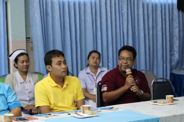 ประเมิน HAIT