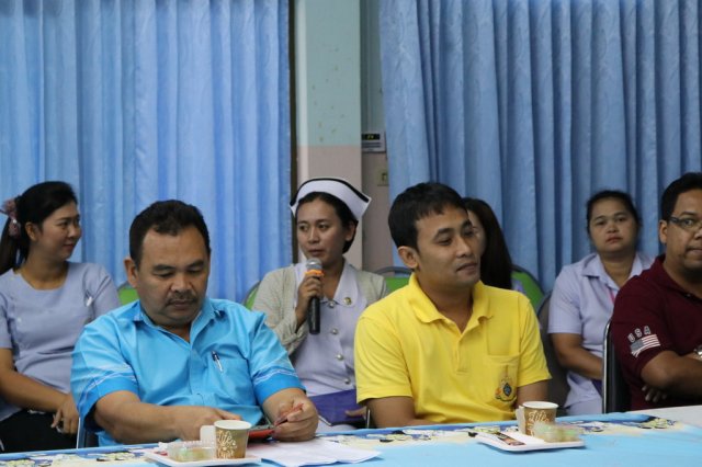 ประเมิน HAIT